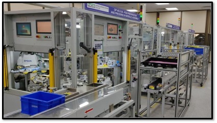 Assembly line automation at Krisam Automation- Precision assembly automation